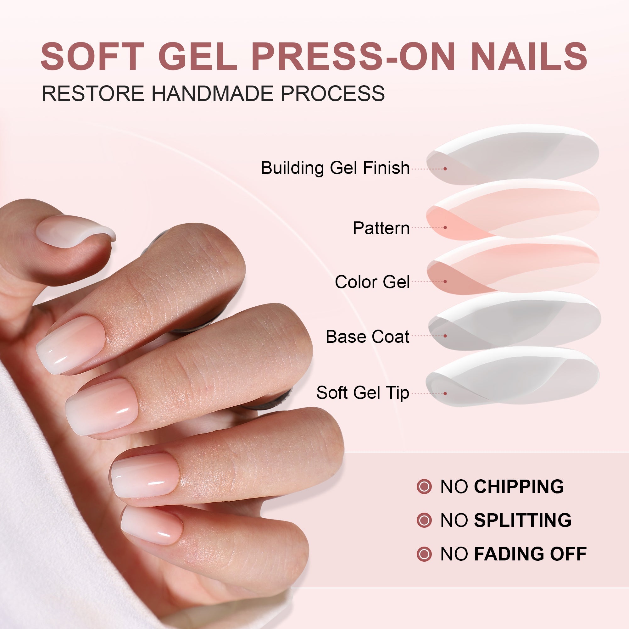 Gel Press On Nails 16 Sizes-32 Pcs Kit XNPH1767